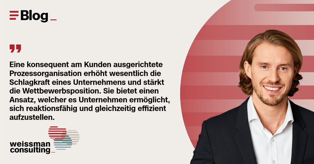 Julian Vögele | Die prozessorientierte Organisation